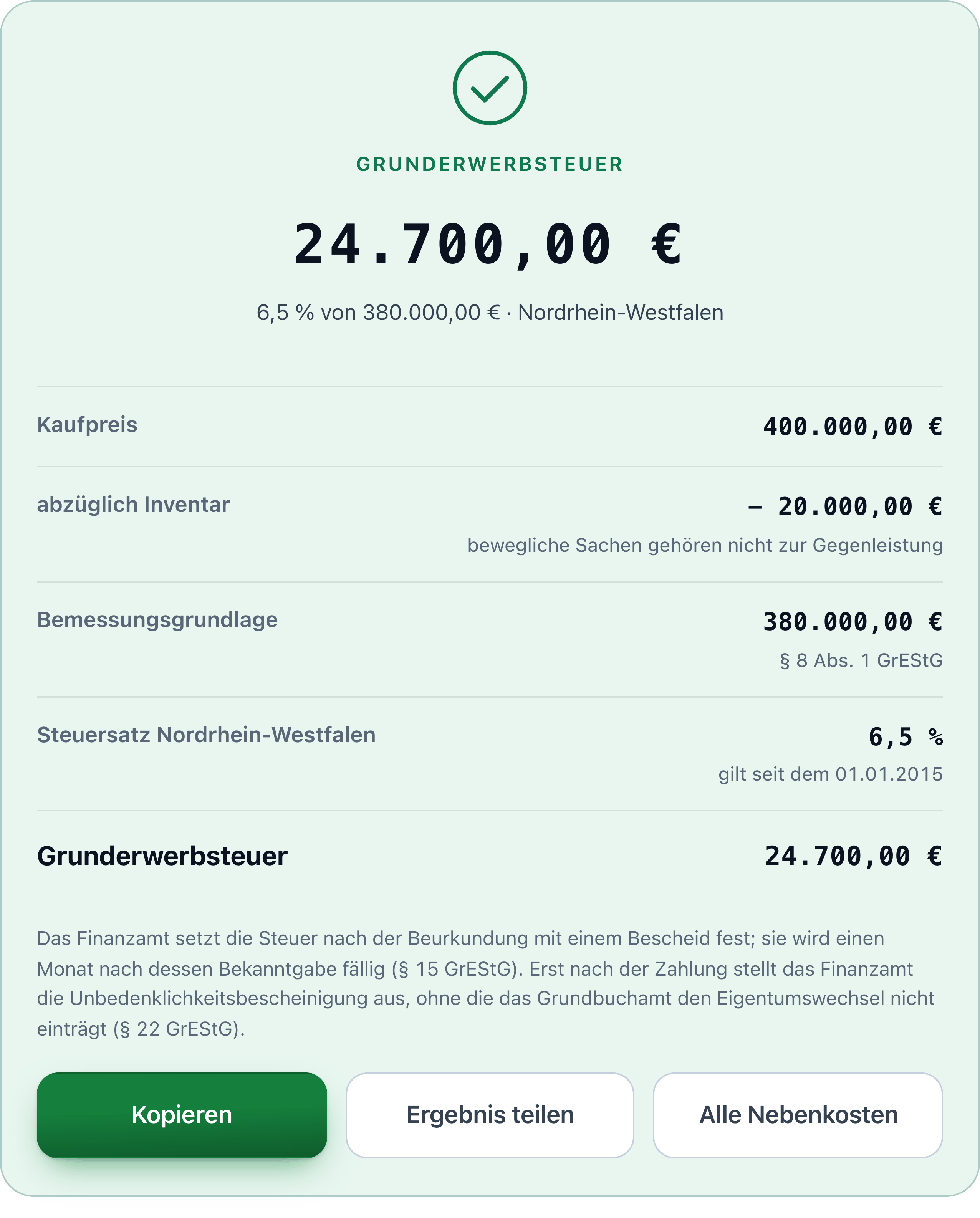 Grunderwerbsteuer Rechner: die Ergebniskarte mit 24.700 Euro Steuer, dem Inventarabzug von 20.000 Euro und der Bemessungsgrundlage von 380.000 Euro.